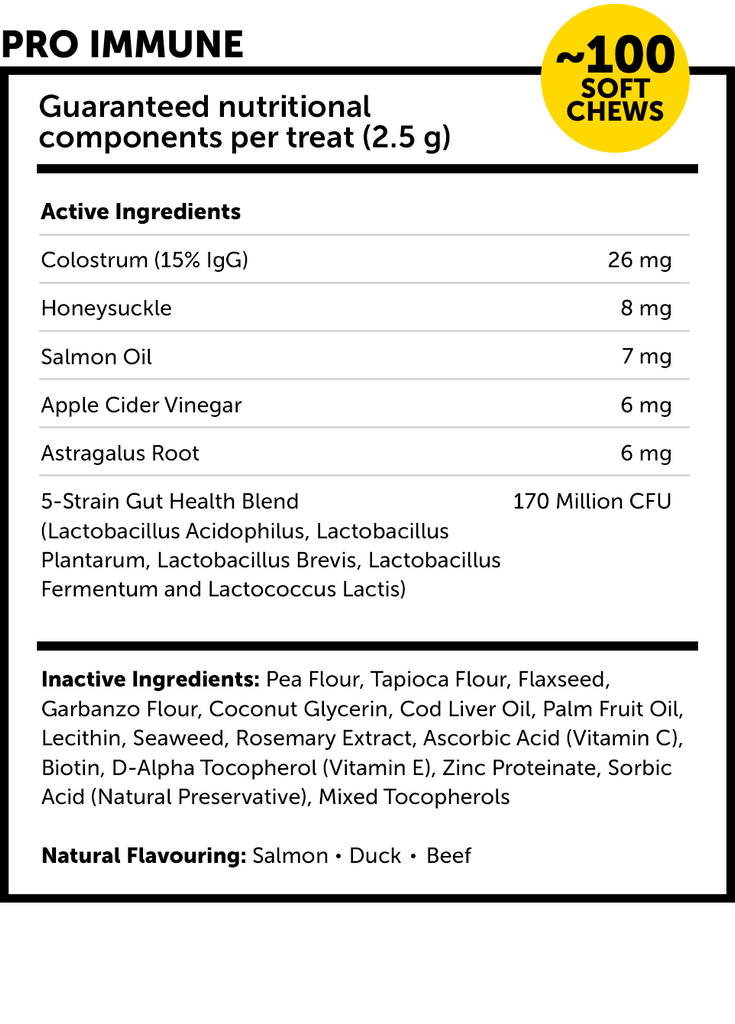 Pro Immune: Dog Supplement for a Strong Immune System – Dr Shiba ...
